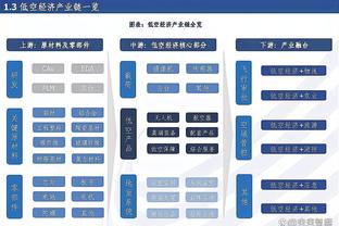 188体育投注体育截图2